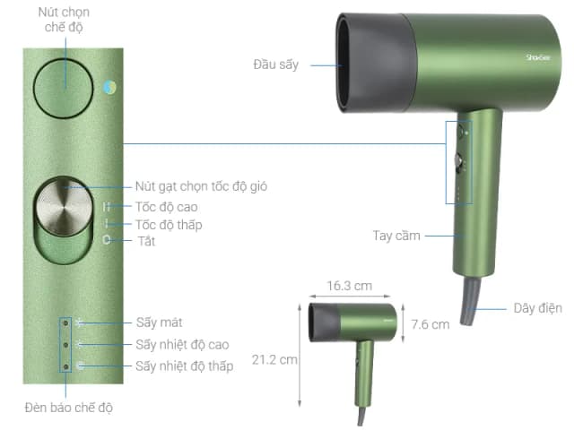 So sánh giá Máy sấy tóc Showsee A5-G rẻ nhất? - Ảnh 6