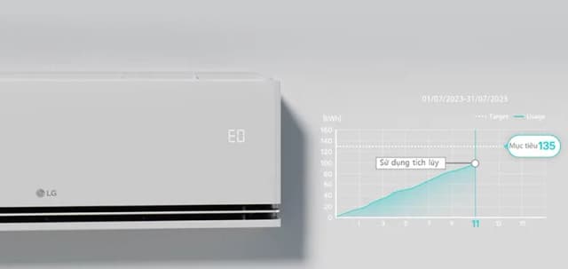 So sánh giá Máy lạnh 2 chiều LG Inverter 1 HP IDH09M1 rẻ nhất? - Ảnh 19