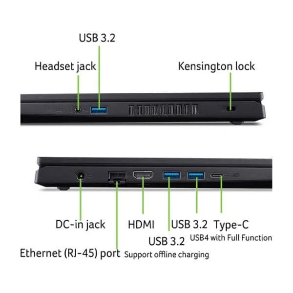 Laptop Acer Gaming Nitro V 15 ANV15 41 R1JY - NH.QPFSV.001 (R5 6600H, 16GB, 512GB, RTX 3050 6GB, Full HD 165Hz, Win11) - 20