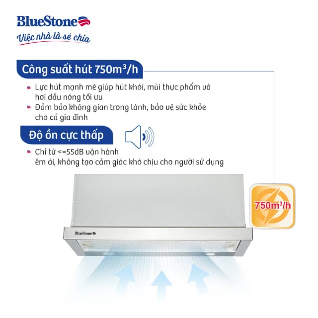 So sánh giá Máy hút mùi âm tủ BlueStone HOB-8725 rẻ nhất? - Ảnh 12