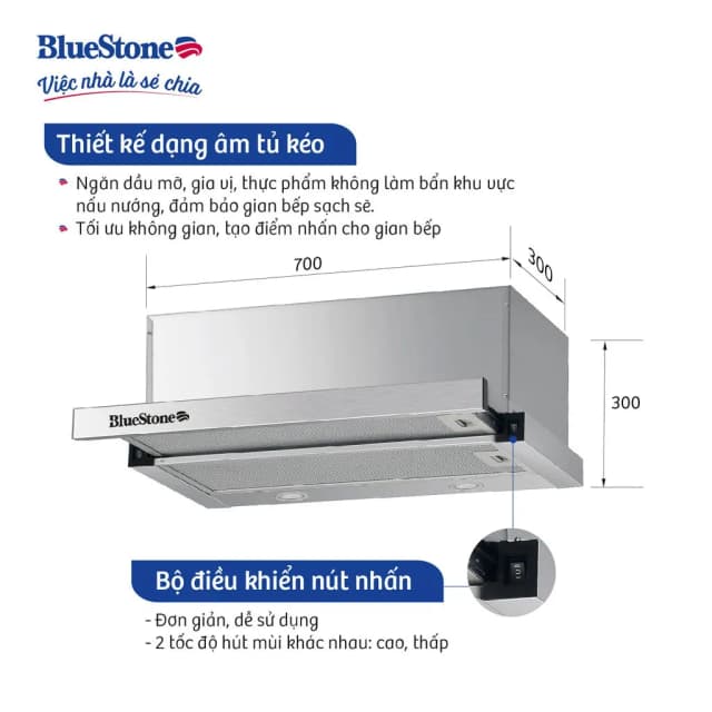 So sánh giá Máy hút mùi âm tủ BlueStone HOB-8725 rẻ nhất? - Ảnh 6