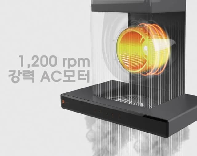 So sánh giá Máy hút mùi áp tường Hawonkoo HRH-702 rẻ nhất? - Ảnh 17