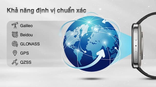 So sánh giá Amazfit Active 2 Square Sapphire 43.3mm dây da rẻ nhất? - Ảnh 8