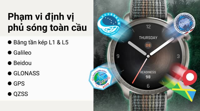 Top 1 so sánh giá Amazfit Active 3 Premium 46mm dây silicone - Tìm sản phẩm giá rẻ nhất - Ảnh 83
