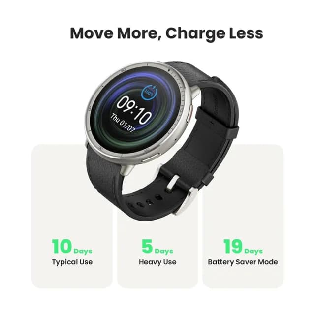 Top 1 so sánh giá Amazfit Active 3 Premium 46mm dây silicone - Tìm sản phẩm giá rẻ nhất - Ảnh 94