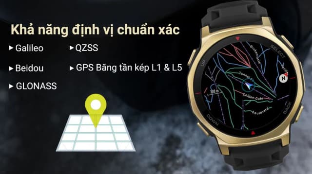 So sánh giá Amazfit T-Rex 3 Pro 44mm dây silicone rẻ nhất? - Ảnh 20