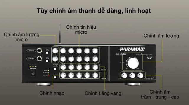 So sánh giá Amply Paramax AX-1800 700W rẻ nhất? - Ảnh 10