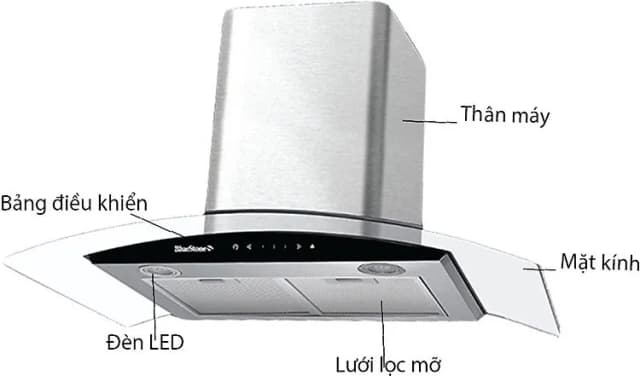 So sánh giá Máy hút mùi kính cong BlueStone HOB-8735 rẻ nhất? - Ảnh 10