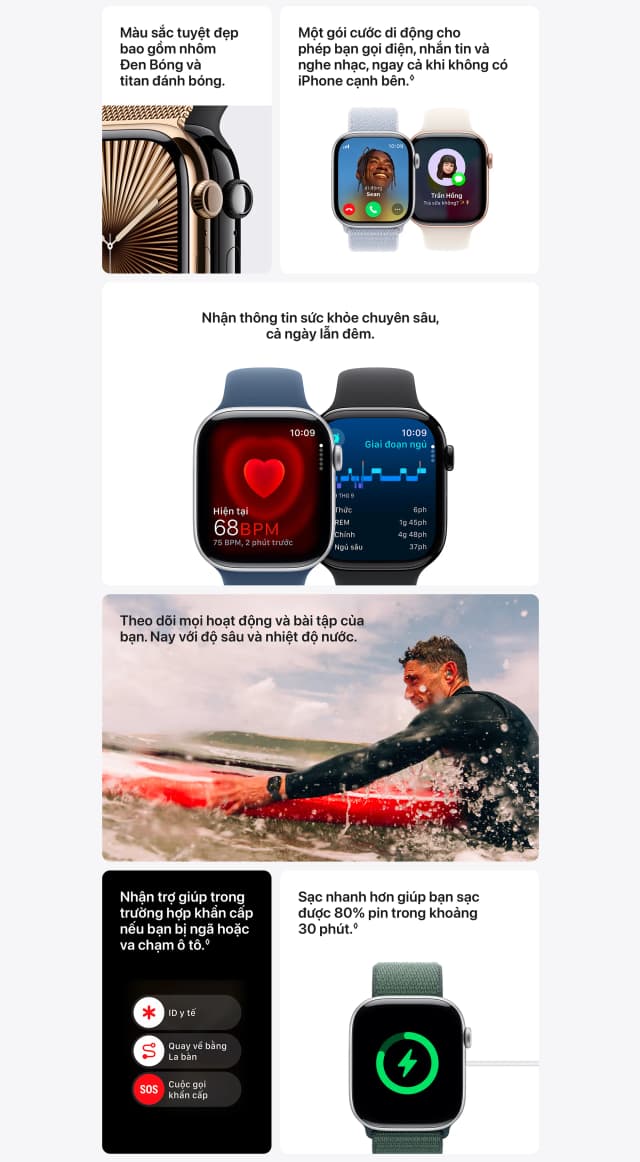 Top 1 so sánh giá Apple Watch Series 10 GPS + Cellular 42mm viền Titanium dây Milan - Tìm sản phẩm giá rẻ nhất - Ảnh 9