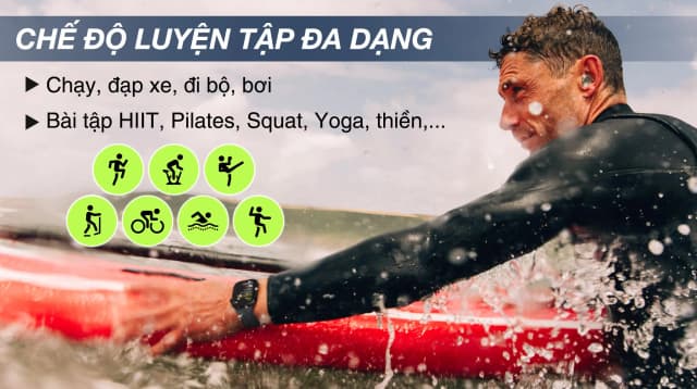 Top 1 so sánh giá Apple Watch Series 10 GPS + Cellular 46mm viền nhôm dây thể thao - Tìm sản phẩm giá rẻ nhất - Ảnh 89