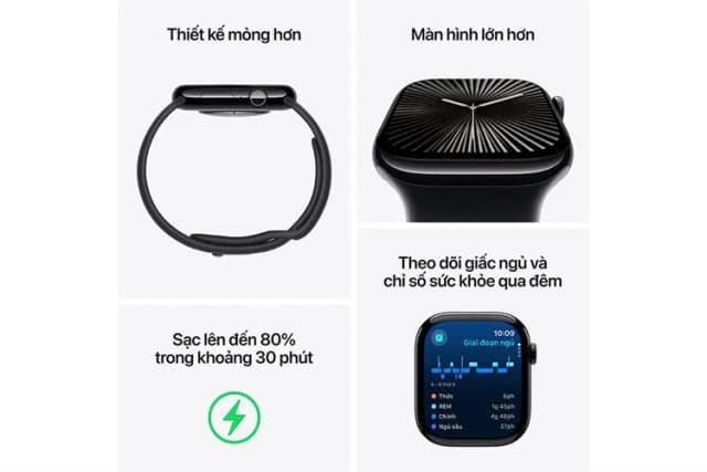 Top 1 so sánh giá Apple Watch Series 10 GPS + Cellular 42mm viền nhôm dây vải - Tìm sản phẩm giá rẻ nhất - Ảnh 57