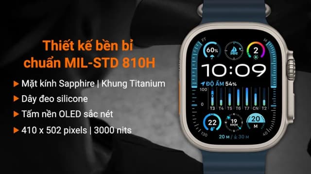 Top 1 so sánh giá Apple Watch Ultra 2 GPS + Cellular 49mm viền Titanium dây Ocean - Tìm sản phẩm giá rẻ nhất - Ảnh 22