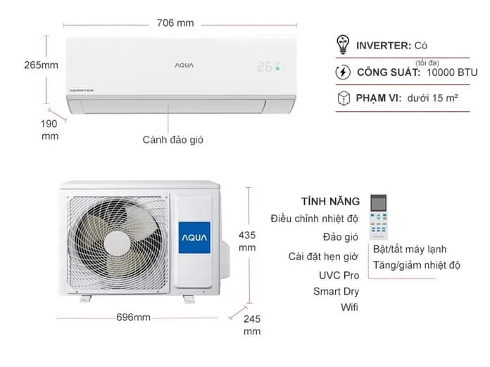 Máy lạnh AQUA Inverter 1 HP AQA-RUV10RB2 - Giá rẻ nhất hôm nay - Ảnh 19