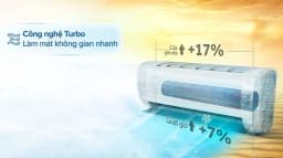 Máy lạnh AQUA Inverter 1 HP AQA-RUV10RB2 - Giá rẻ nhất hôm nay - Ảnh 9