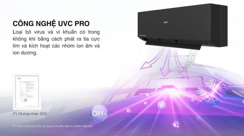 Máy lạnh Aqua Inverter 1 HP AQA-RUV10SAW - Giá rẻ nhất hôm nay - Ảnh 12