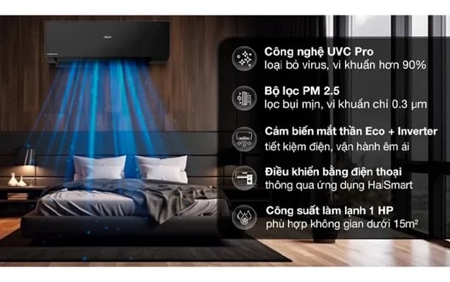 So sánh giá Máy lạnh Aqua Inverter 1 HP AQA-RUV10SAW rẻ nhất? - Ảnh 14