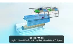 Máy lạnh Aqua Inverter 1 HP AQA-RUV10SAW - Giá rẻ nhất hôm nay - Ảnh 19