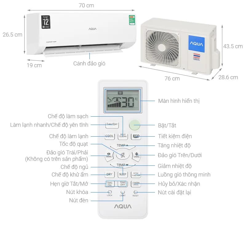 Máy lạnh AQUA Inverter 1 HP AQA-RV10QA3 - Giá rẻ nhất hôm nay - Ảnh 2