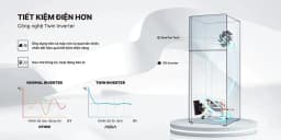 So sánh giá Tủ lạnh Aqua Inverter 283 lít AQR-T299FA(SL) - Tìm sản phẩm giá rẻ nhất - Ảnh 14