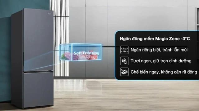 So sánh giá Tủ lạnh Aqua Inverter 292 lít AQR-B360MA(SLB) rẻ nhất? - Ảnh 15