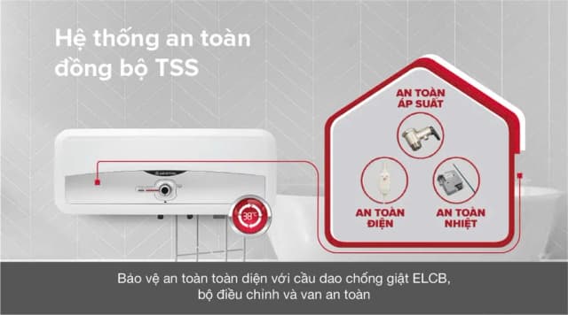 So sánh giá Máy nước nóng gián tiếp Ariston 20 lít 2500W SL2 20 RS 2.5 FE rẻ nhất? - Ảnh 19
