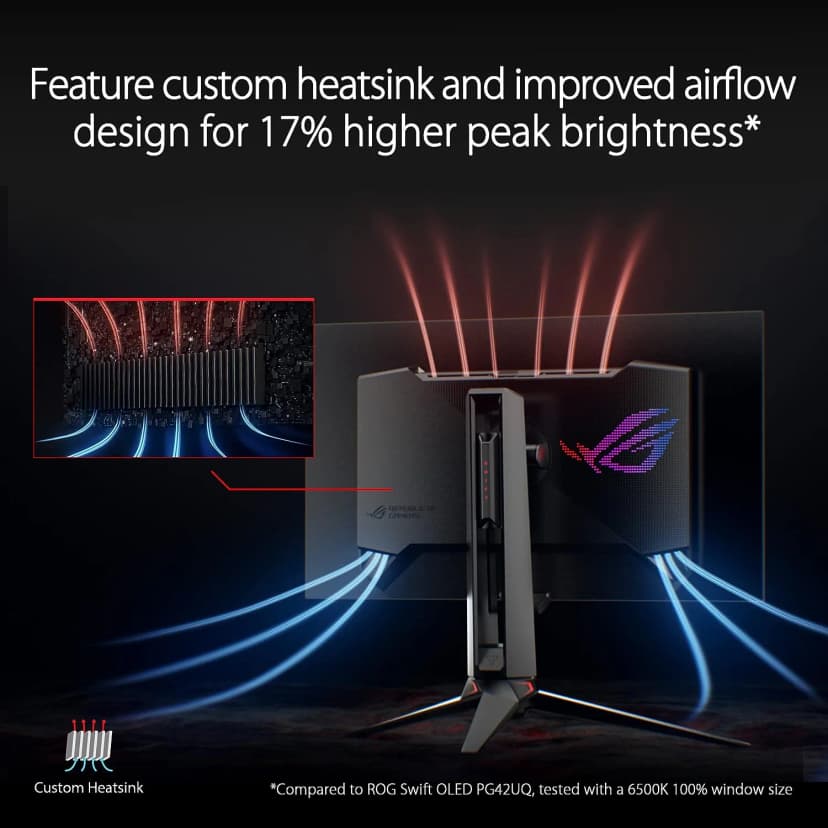 Màn hình Gaming Asus ROG Swift PG27AQWP-W (26.5 inch, QHD, WOLED, 720Hz, 0.02ms) - Giá rẻ nhất hôm nay - Ảnh 13