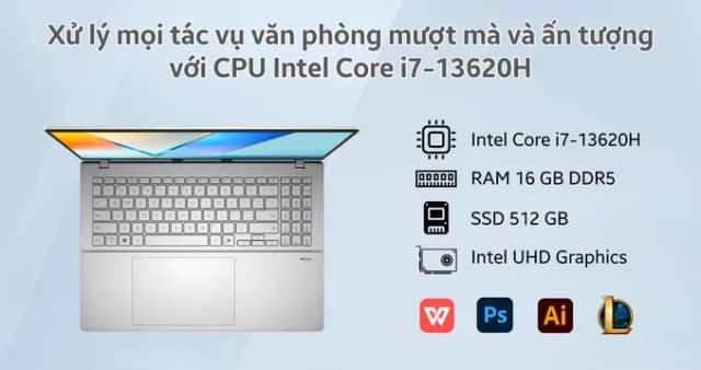 Top 1 so sánh giá Laptop Asus Vivobook S16 S3607VA - RP155WS (Core 5 210H, 16GB, 512GB, WUXGA 144Hz, OfficeH24+365, Win11) - Tìm sản phẩm giá rẻ nhất - Ảnh 18