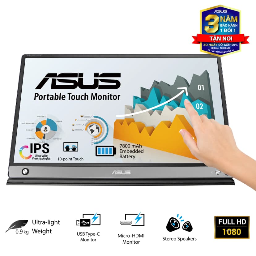Màn hình di động Asus ZenScreen MB16FC (16 inch, WUXGA, IPS, 75Hz, 5ms) - Giá rẻ nhất hôm nay - Ảnh 31