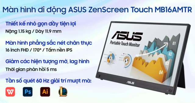 Top 1 so sánh giá Màn hình di động Asus ZenScreen MB16FC (16 inch, WUXGA, IPS, 75Hz, 5ms) - Tìm sản phẩm giá rẻ nhất - Ảnh 72