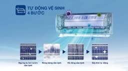 Máy lạnh AUX Inverter 1 HP AW10CAA4DI-3VN - Giá rẻ nhất hôm nay - Ảnh 18