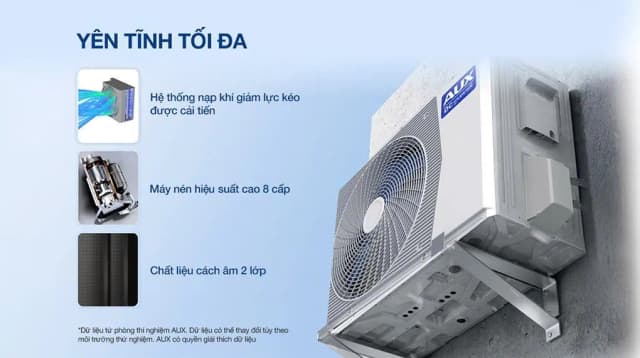 So sánh giá Máy lạnh AUX Inverter 2.5 HP AW24CAA4DI-3VN rẻ nhất? - Ảnh 8