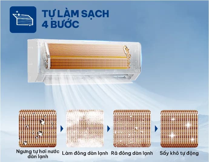 Máy lạnh AUX Inverter 2 HP AW18CDA4DI-5VN - Giá rẻ nhất hôm nay - Ảnh 20