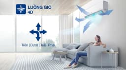 Máy lạnh AUX Inverter 2 HP AW18CDA4DI-5VN - Giá rẻ nhất hôm nay - Ảnh 9