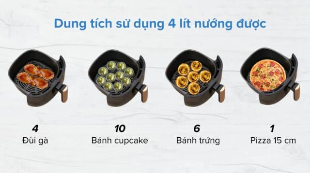So sánh giá Nồi chiên không dầu AVA 4 lít AF358T rẻ nhất? - Ảnh 12
