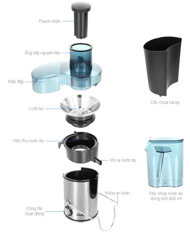 So sánh giá Máy ép trái cây AVA AJ02 rẻ nhất? - Ảnh 9