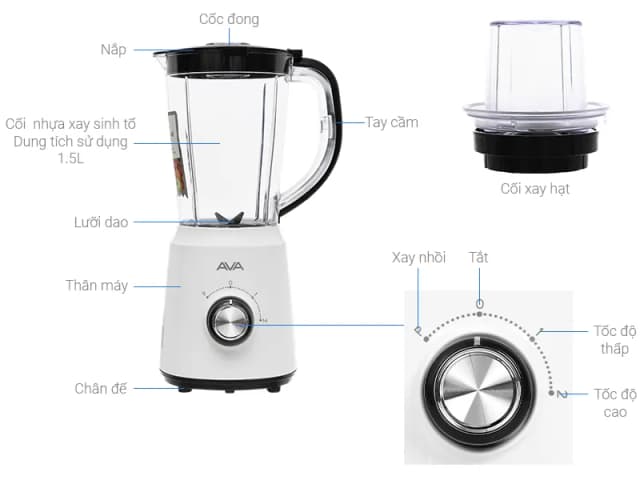 Top 1 so sánh giá Máy xay sinh tố đa năng AVA BL9006-GS - Tìm sản phẩm giá rẻ nhất - Ảnh 5