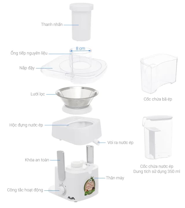 So sánh giá Máy ép trái cây AVA GS-331 rẻ nhất? - Ảnh 2