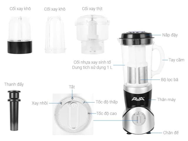 So sánh giá Máy xay sinh tố đa năng AVA SBL3196 rẻ nhất? - Ảnh 3