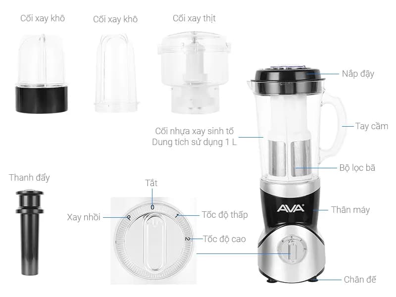 So sánh giá Máy xay sinh tố đa năng AVA SBL3196 - Tìm sản phẩm giá rẻ nhất - Ảnh 3
