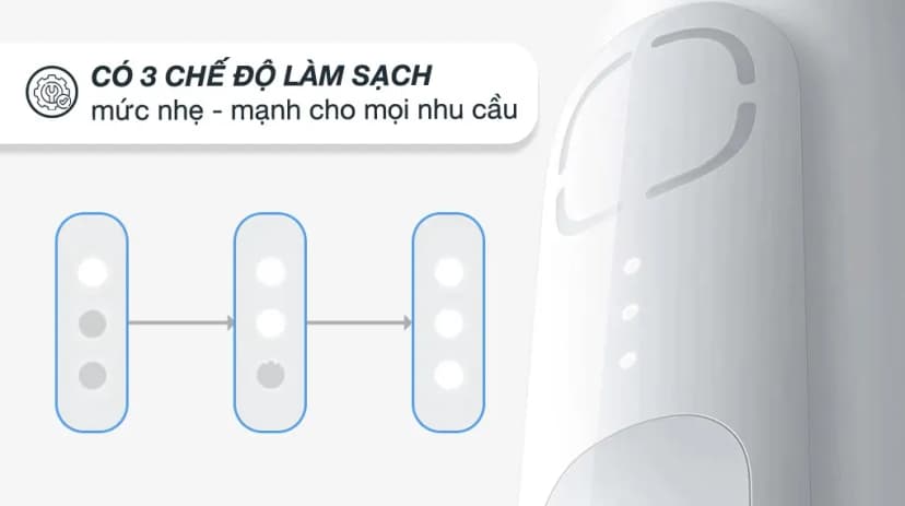 Bàn chải điện Xiaomi White GL - Giá rẻ nhất hôm nay - Ảnh 4