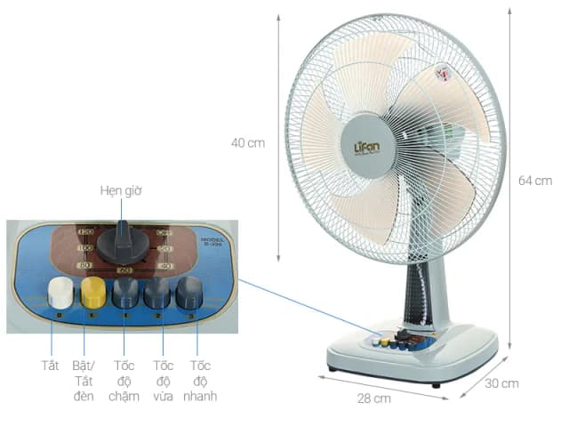 So sánh giá Quạt bàn Lifan 5 cánh B-398 45W rẻ nhất? - Ảnh 4