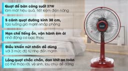 So sánh giá Quạt bàn Mitsubishi Electric 5 cánh D12-GA CY-RD 37W - Tìm sản phẩm giá rẻ nhất - Ảnh 4