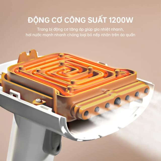 So sánh giá Bàn ủi hơi nước cầm tay AQUA AQS-SH2502R(W)-VN 1200W rẻ nhất? - Ảnh 7