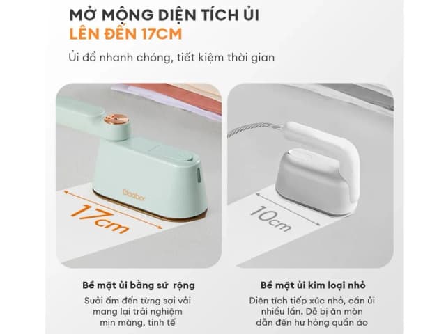 Top 1 so sánh giá Bàn ủi hơi nước cầm tay Gaabor HM-T01A 1300W - Tìm sản phẩm giá rẻ nhất - Ảnh 37