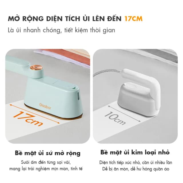 Top 1 so sánh giá Bàn ủi hơi nước cầm tay Gaabor HM-T01A 1300W - Tìm sản phẩm giá rẻ nhất - Ảnh 59