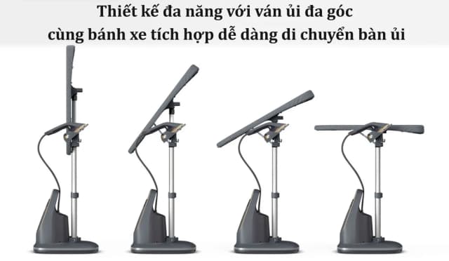 Top 1 so sánh giá Bàn ủi hơi nước đứng Philips AIS8540/60 2200W - Tìm sản phẩm giá rẻ nhất - Ảnh 17