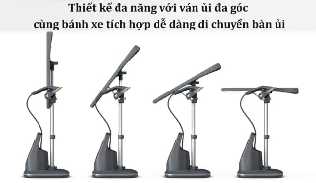 So sánh giá Bàn ủi hơi nước đứng Philips AIS8540/80 2400W rẻ nhất? - Ảnh 2
