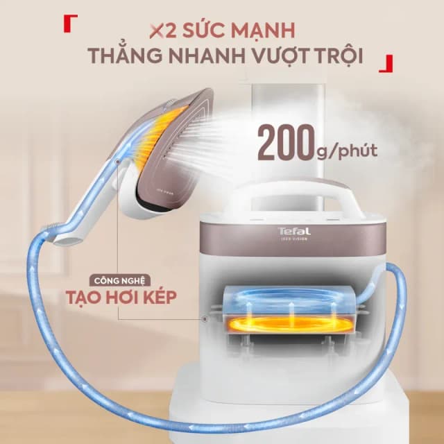 So sánh giá Bàn ủi hơi nước đứng Tefal QT1811E0 2400W rẻ nhất? - Ảnh 18