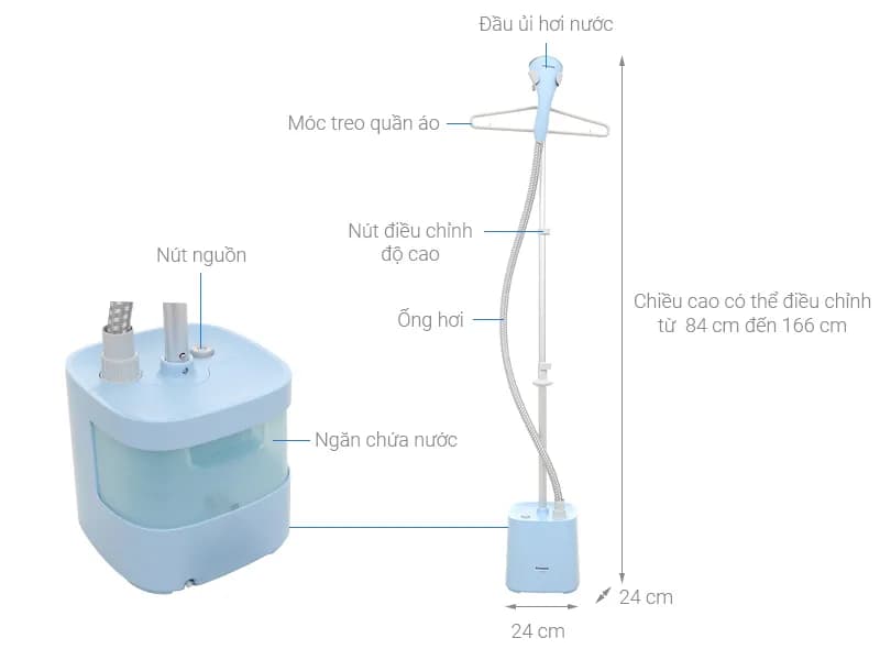 So sánh giá Bàn ủi hơi nước đứng Panasonic NI-GSE050ARA 1800W - Tìm sản phẩm giá rẻ nhất - Ảnh 2