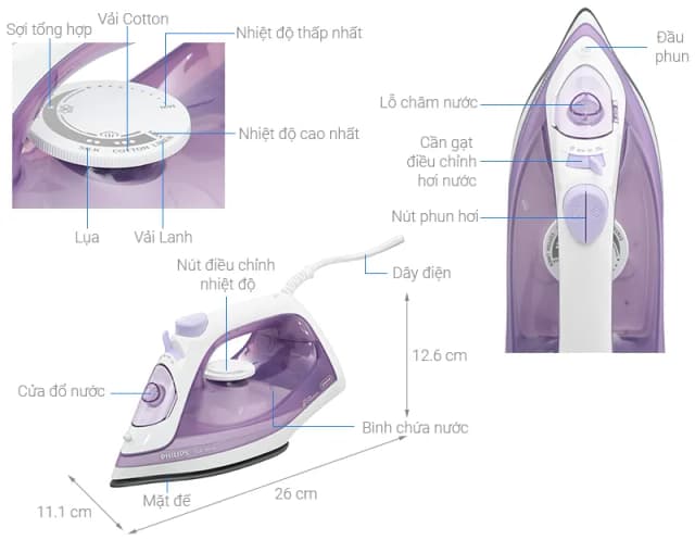 So sánh giá Bàn ủi hơi nước Philips DST1040/30 2000W rẻ nhất? - Ảnh 6